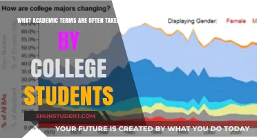 Exploring Popular Academic Majors Among College Students