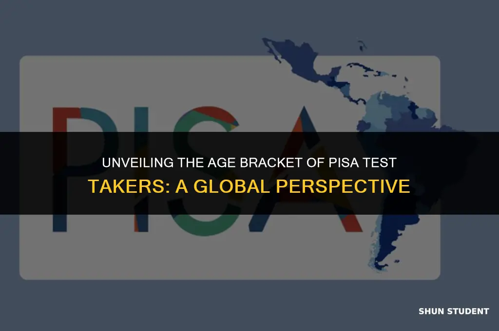 what age are the students who take the pisa test