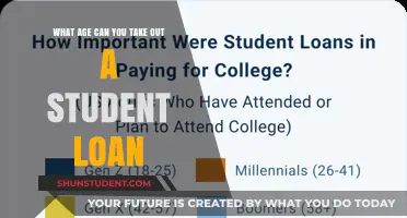 Unlocking Education: The Optimal Age for Student Loans