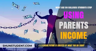 Financial Independence: When College Students Stop Relying on Parents' Income