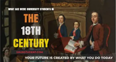 University Students in the 18th Century: What Age Were They?
