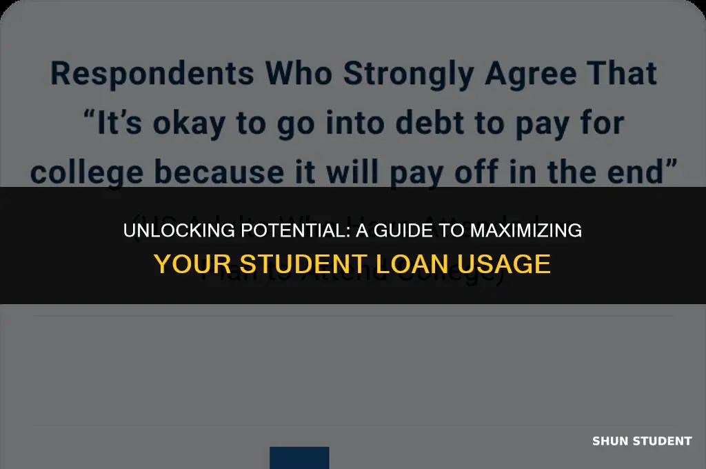 what all can i use a student loan for