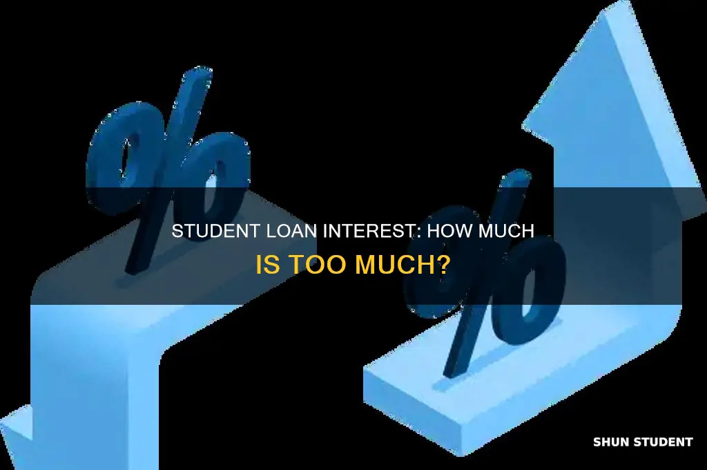 what amount of interest should i pay on student loan