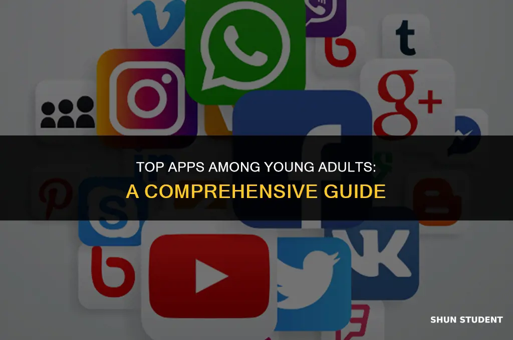 what apps do students aged 18-24 use most