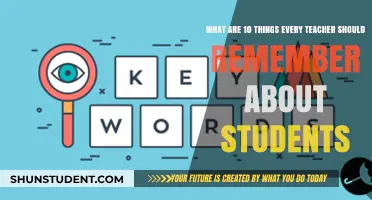 Empowering Education: Key Student Insights Every Teacher Must Know