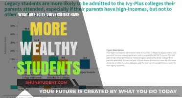 Elite Universities: Rich Students, Richer Institutions