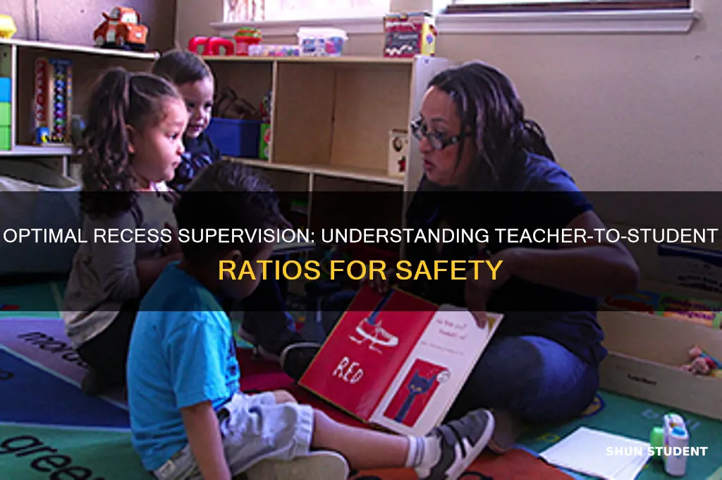 what are expected teacher to student ratios for recess