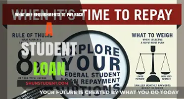 Student Loan Repayment: What You Need to Know