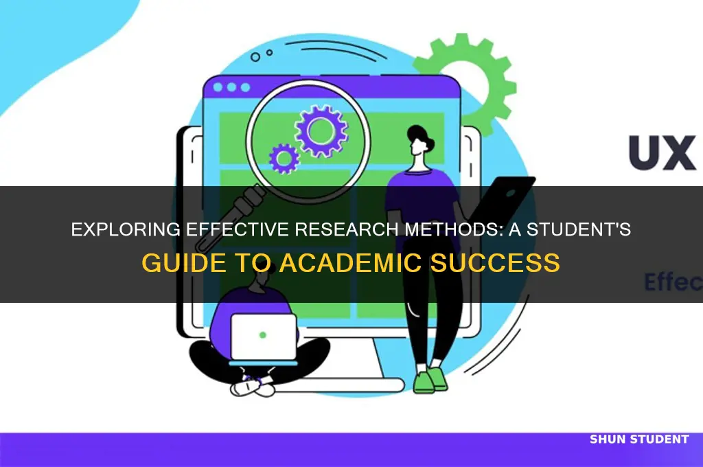what are some best research methods students use