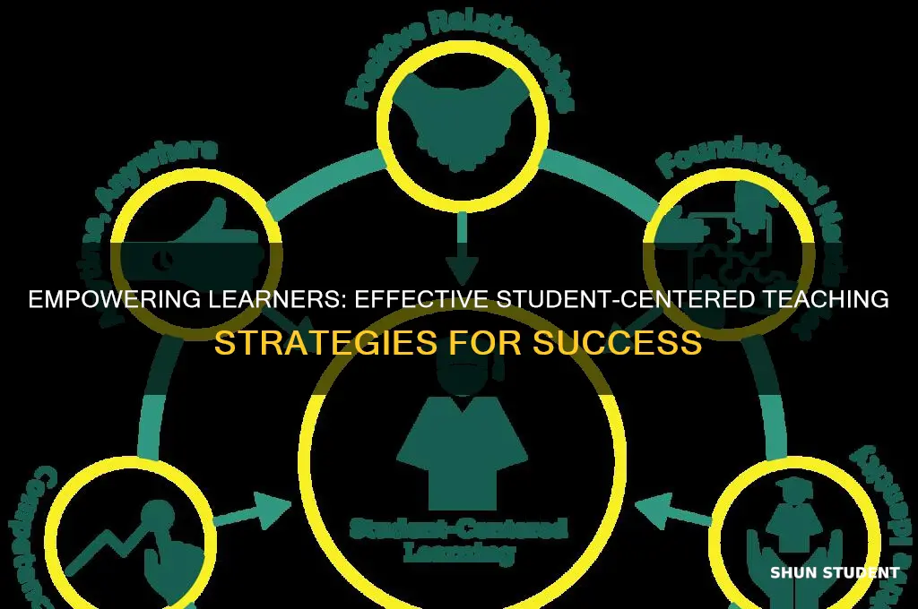 what are some student centered teaching strategies