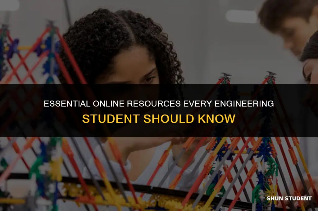 what are some useful websites for engineering students