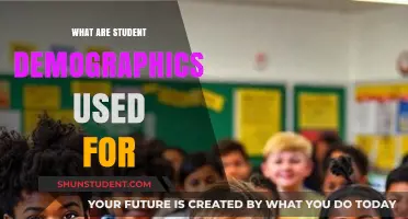 Unlocking Insights: The Power of Student Demographics in Education