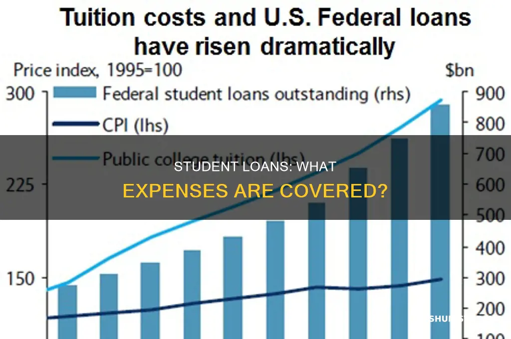 what are student loans used to pay for