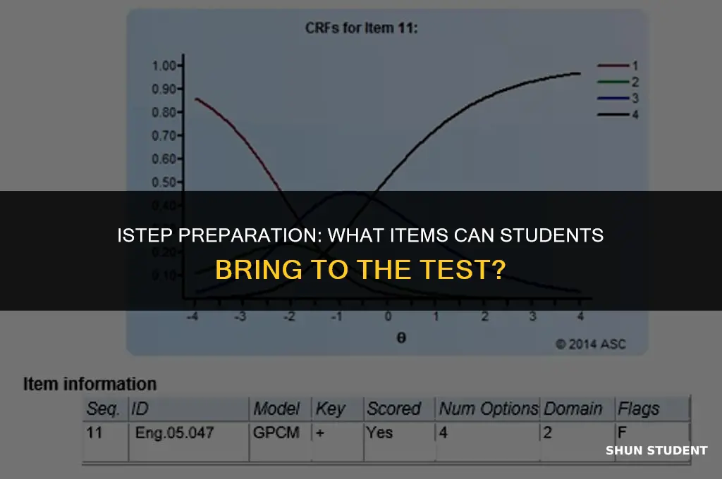 what are students allowed to take to istep