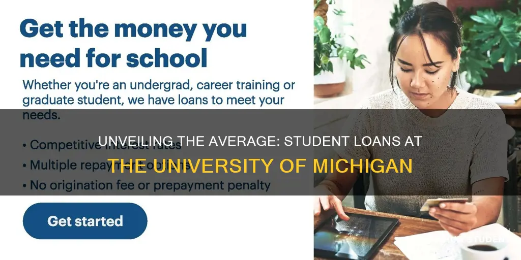 what are the averag student loans university of michigan