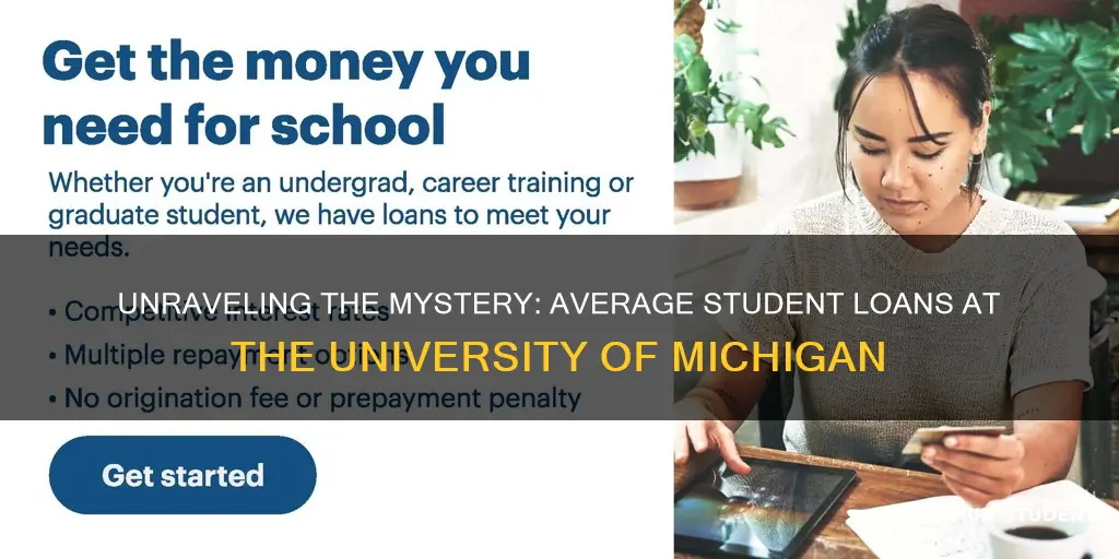 what are the average student loans university of michigan