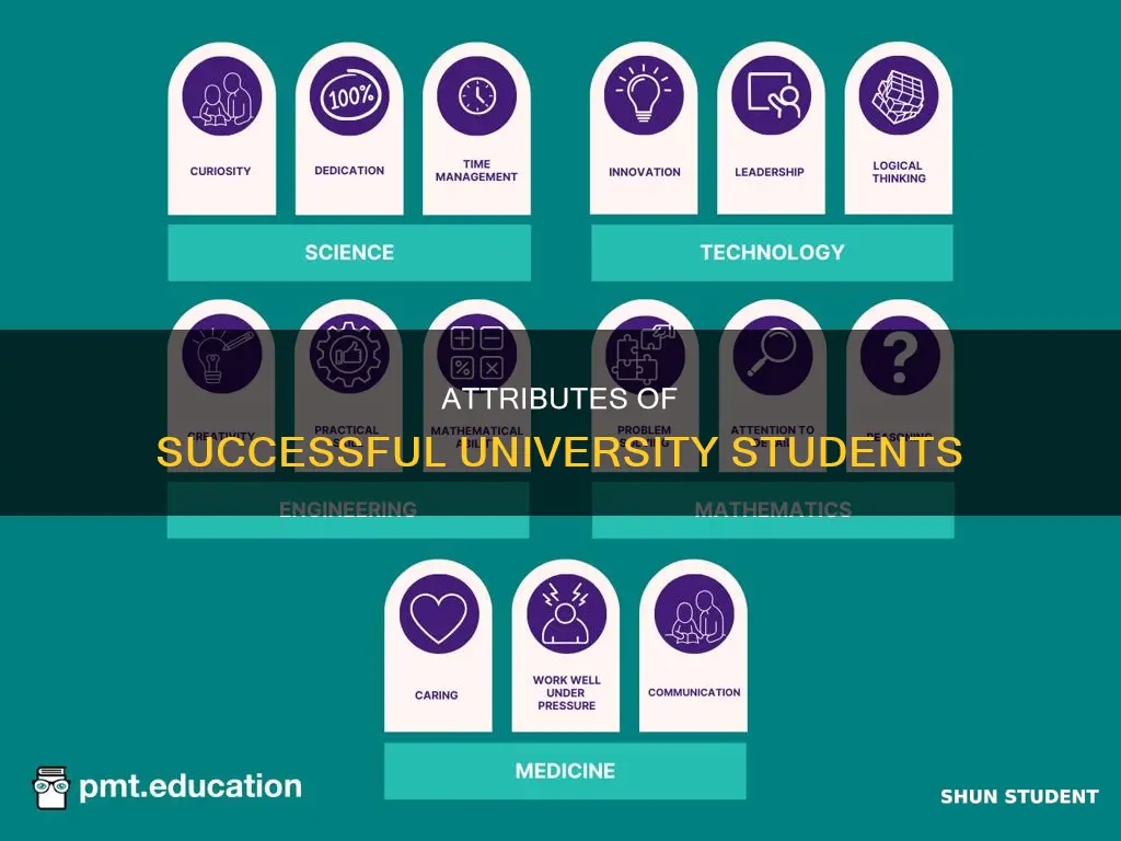 what are the characteristics of a good university student
