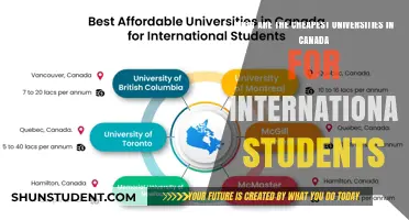 Affordable Canadian Universities for International Students