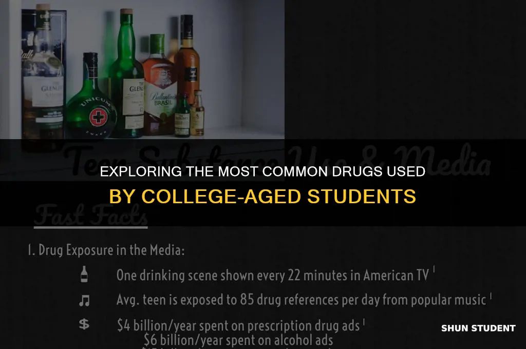 what are the common drugs used by college aged students