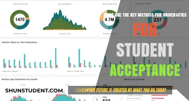 Key Metrics for Student Acceptance at Universities