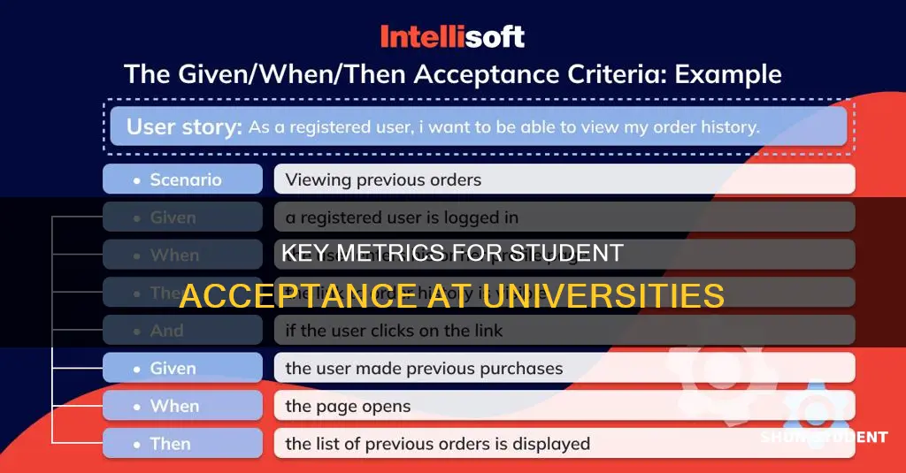 what are the key metrics for universities for student acceptance