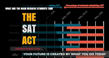 Decoding College Admissions: Why Students Take the SAT and ACT