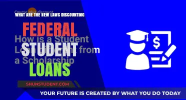 New Federal Student Loan Discount Laws: What You Need to Know
