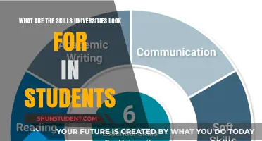 Skills for Success: University Edition