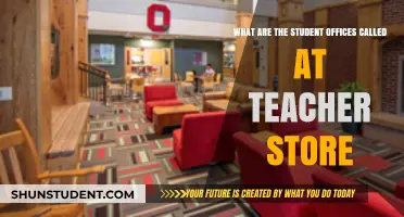 Exploring Student Leadership Roles: What Are Teacher Store Offices Called?