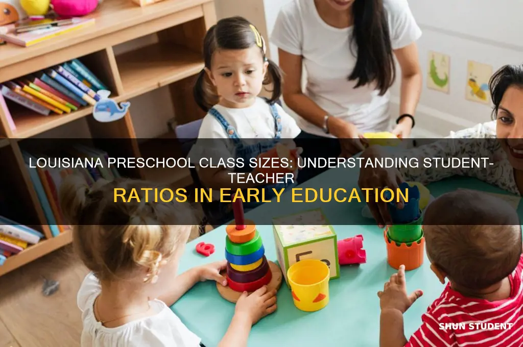 what are the student teacher ratios for preschools in louisiana