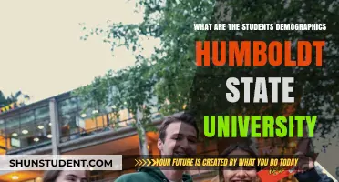 Humboldt State University: Student Demographics Explored