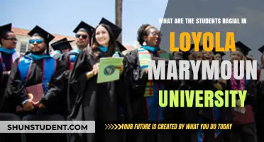 Racial Diversity at Loyola Marymount University