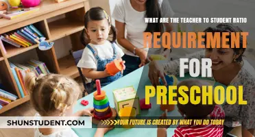 Optimal Preschool Learning: Understanding Teacher-Student Ratio Requirements