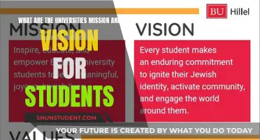 Unveiling University's Mission and Vision: Empowering Students' Future