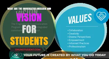A University's Mission and Vision: Student Perspective