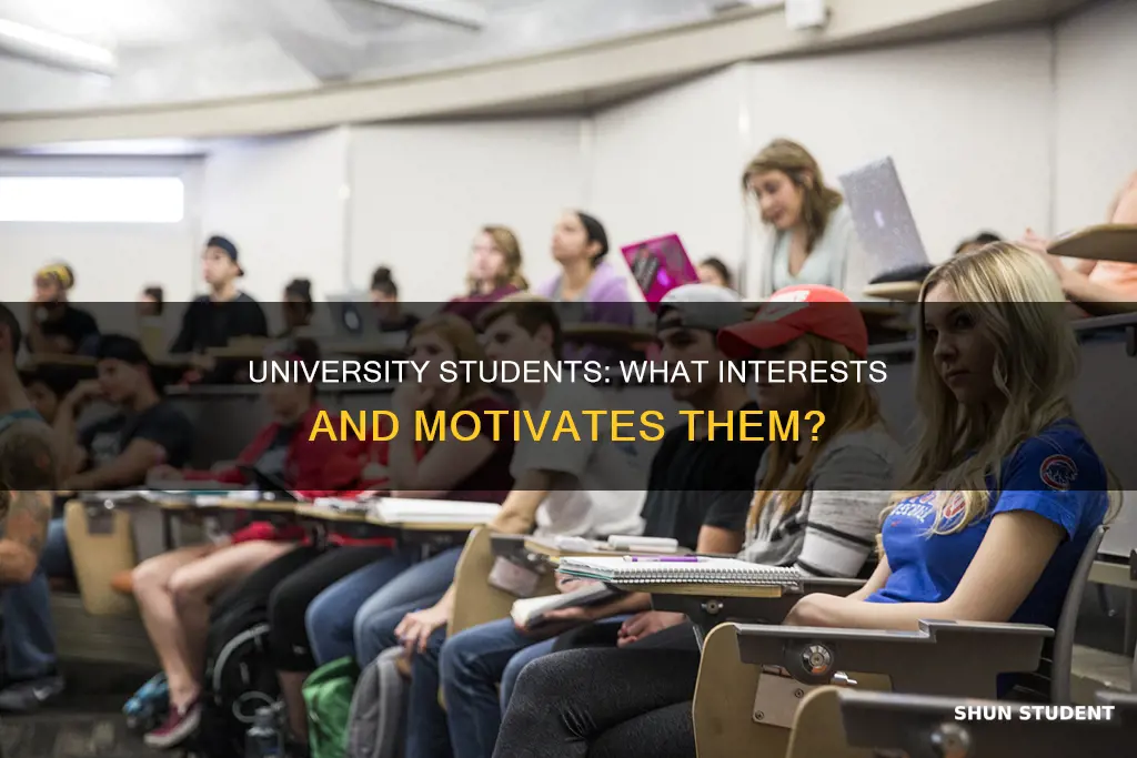 what are university students into