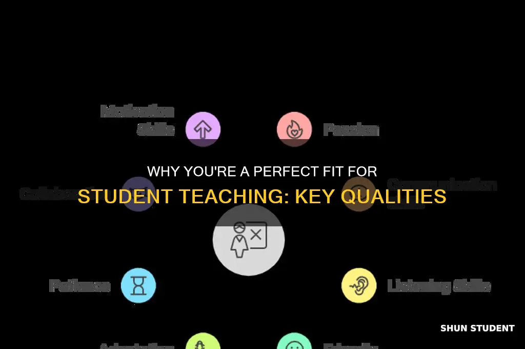 what are you a good candidate for student teaching