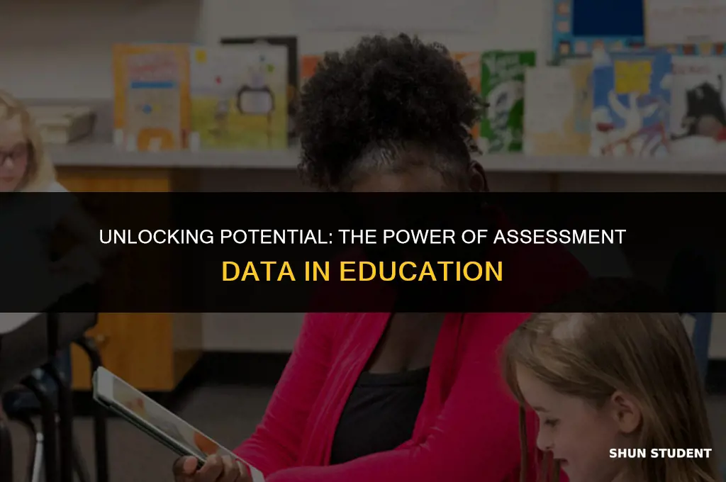 what assessment data are used to improve student performance