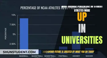 Unveiling the True Numbers: Student-Athletes' Share in Universities