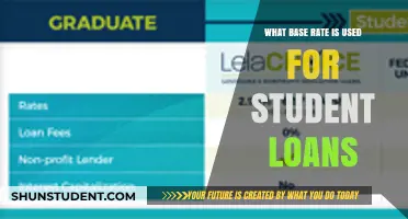 Decoding the Base Rate for Student Loans: A Comprehensive Guide