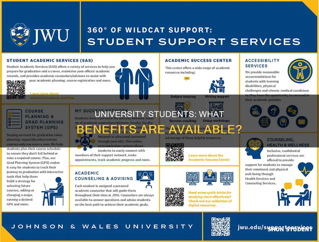 what benefits can university students claim
