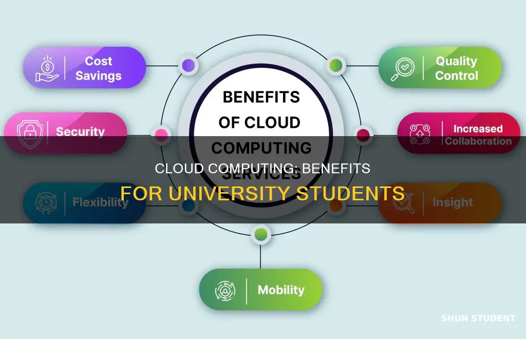 what benefits does cloud computing offer to university students