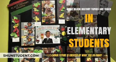 Exploring Black History: Essential Lessons for Elementary Students