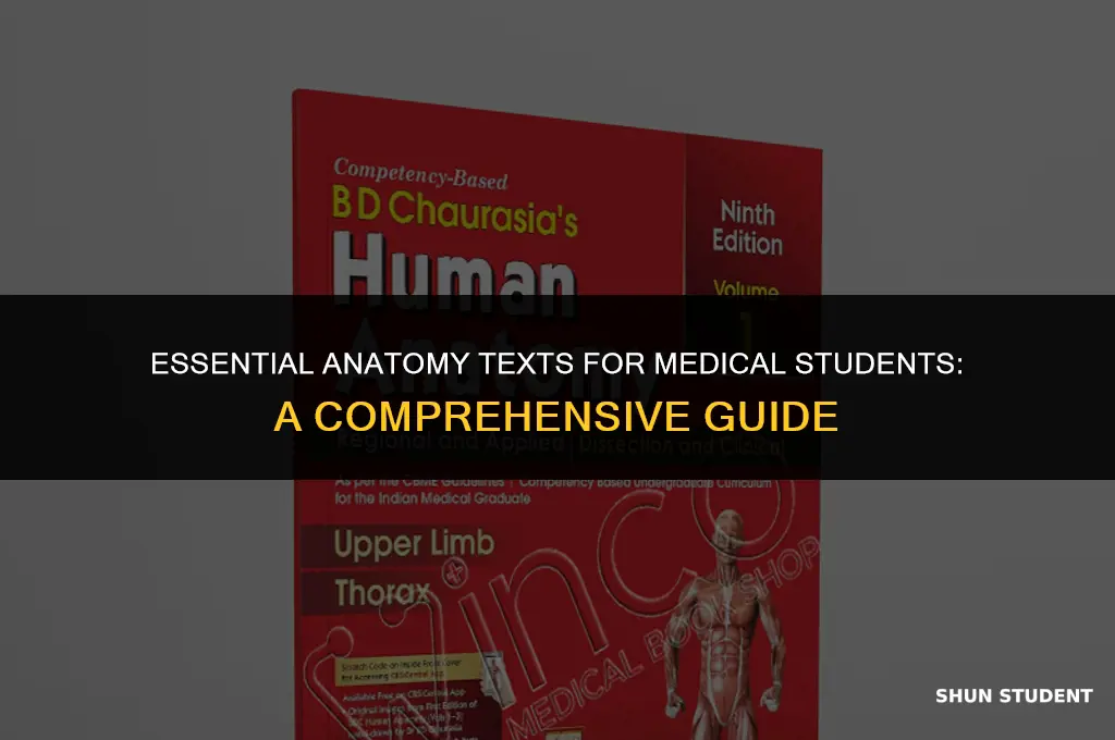 what book do medical students use foranatomy