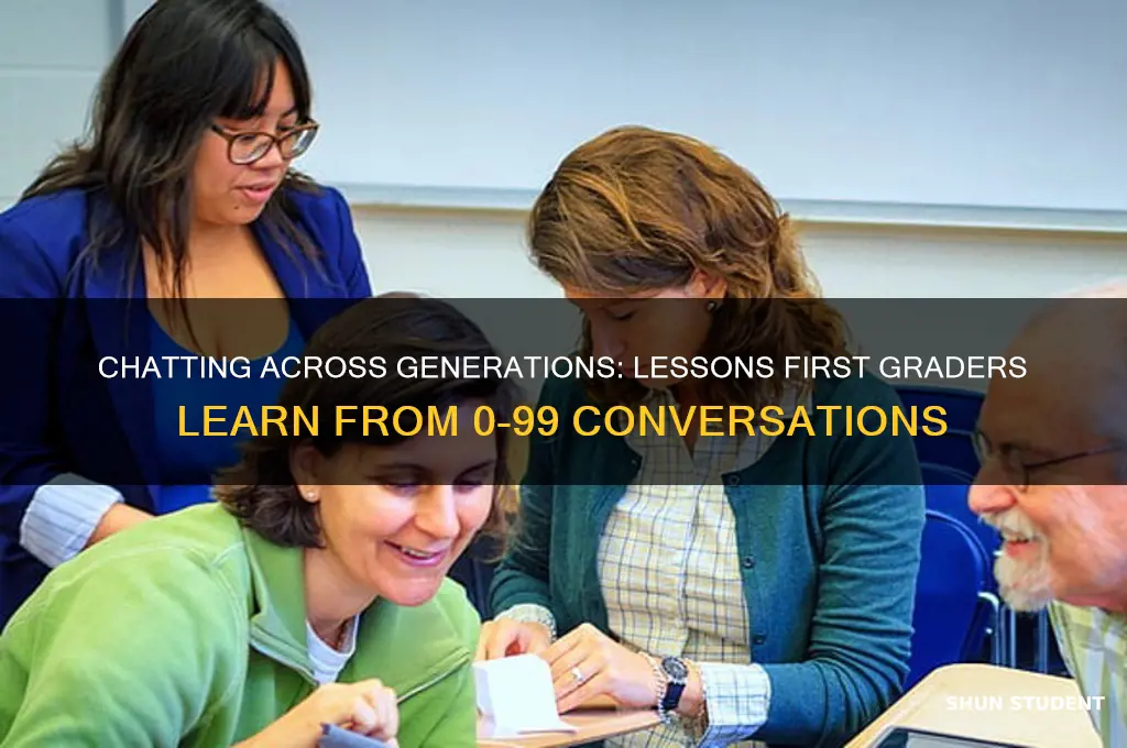 what can a 0-99 chat teach first grade students