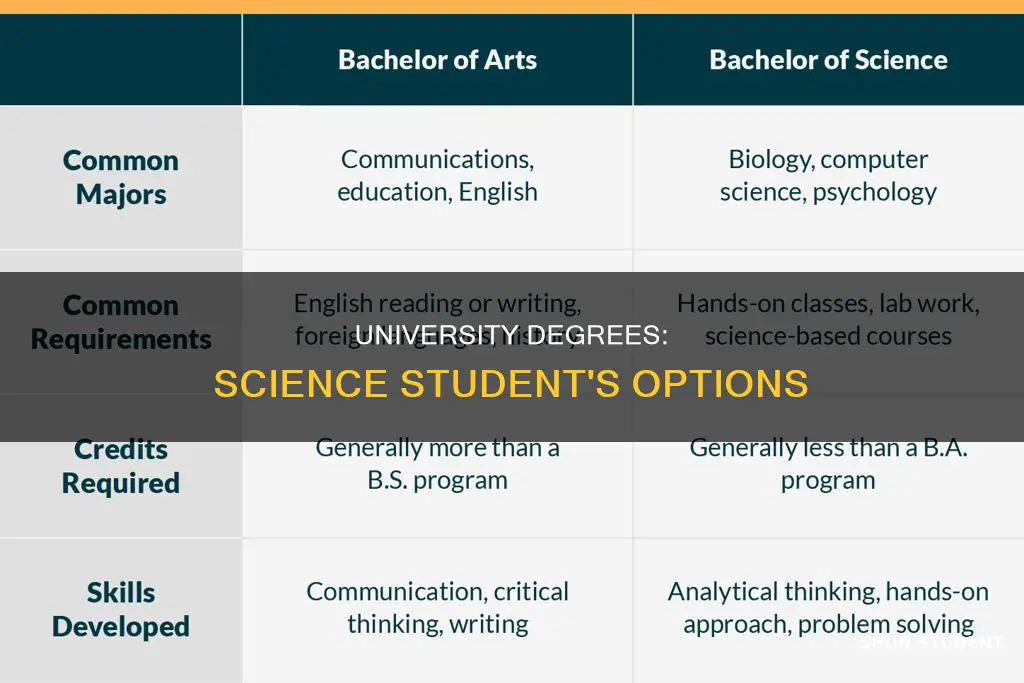 what can a science student study in university