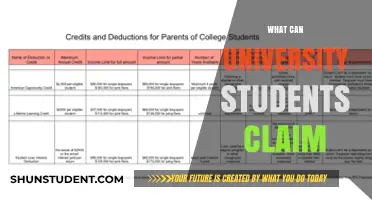 University Students: Claim Your Entitlements