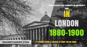 London University Classes of the Late 1800s