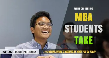 Exploring the Core Curriculum of MBA Programs