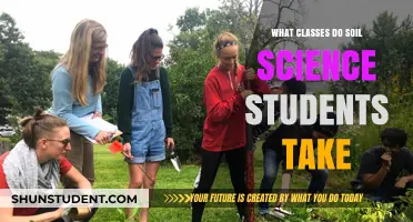 Exploring the Coursework of Soil Science Students: A Comprehensive Guide